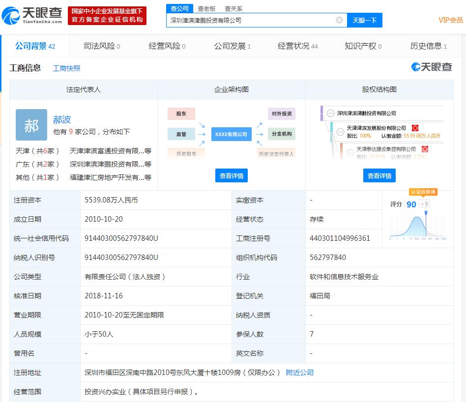 降價近10%再掛牌，*ST津濱擬分期付款轉讓深圳津鵬全部股權